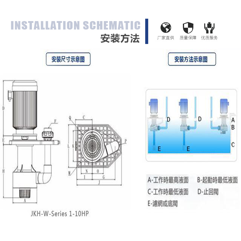 耐高溫液下泵